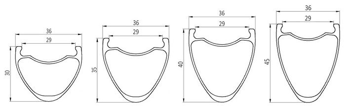 Profil de jantes de vélo de gravier 700c, largeur interne de 29mm